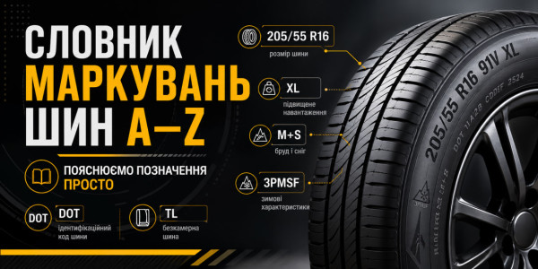 Словник маркувань шин A–Z